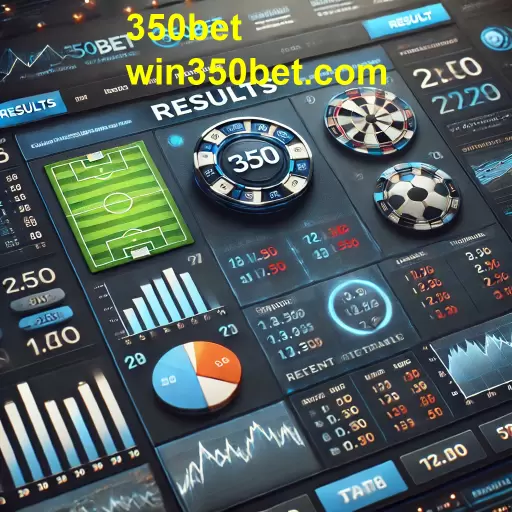 Entendendo a Categoria de Resultados no 350bet